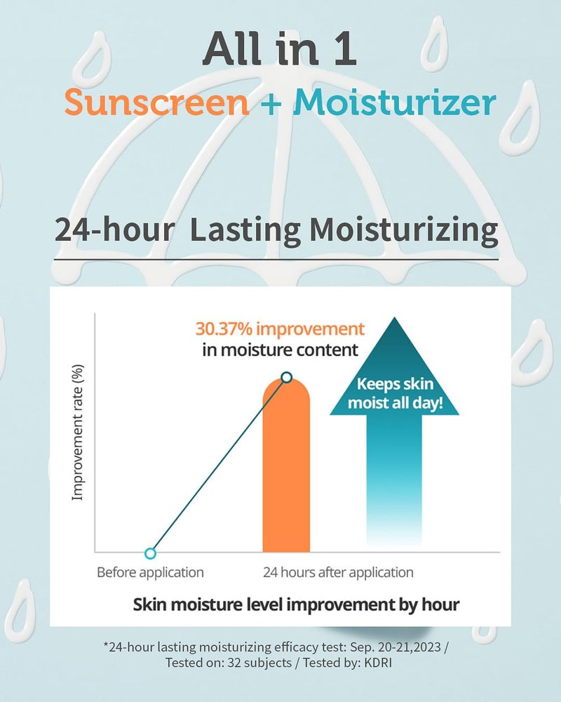 goongbe لوسيون الشمس المائي اللطيف SPF 40 - واقي شمس معدني مقاوم للماء يحتوي على أكسيد الزنك للأطفال والرضع والبالغين - مضاد للحساسية، نباتي، آمن للشعاب المرجانية - رعاية شمسية كورية للبشرة الحساسة، 2.82 أونصة سائلة. - Image 4
